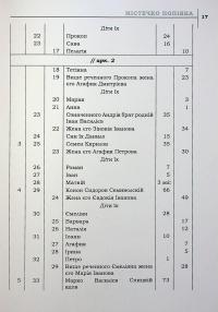 Сповідні розписи сіл Конотопської сотні середини XVIII ст. Том 3. Книга 1 #19