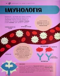 Енциклопедія STEM для дітей. 100 понять майбутнього генія — Дженні Джекобі #13