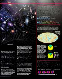 Енциклопедія знань #16