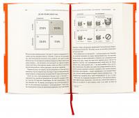 7 звичок надзвичайно ефективних людей — Стівен Кові #5