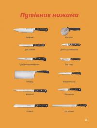Літні рецепти — Ольга Рябенко #9