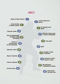 Як це влаштовано: Військо України — Євген Букет #2