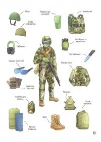 Як це влаштовано: Військо України — Євген Букет #5