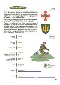 Як це влаштовано: Військо України — Євген Букет #6