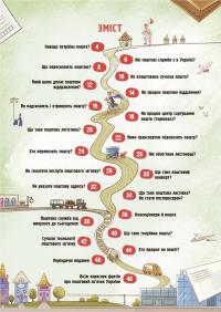 Як це влаштовано: Пошта — Вікторія Карнаушенко #2