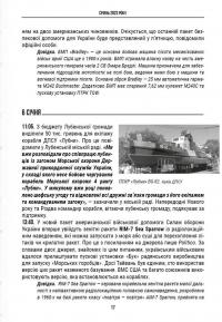 Хроніка війни в чорноморській та азовській операційних зонах 2023 — Олександр Чудновець #6
