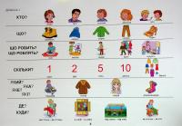 Тата і Тото відповідають на запитання. Одяг. Взуття — Наталія Козак #3