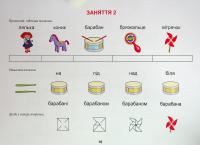 Тата і Тото відповідають на запитання. Іграшки — Наталія Козак #9