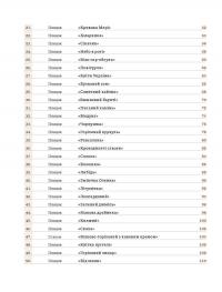 Святкові галицькі пляцки — Леся Кравецька #4