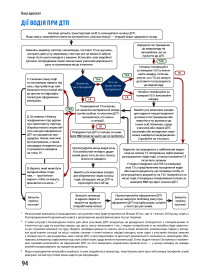 Ваш Адвокат. На дорозі без конфліктів #16