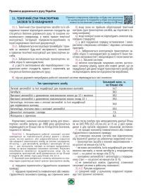 Правила Дорожнього Руху України 2025. Розширені #12