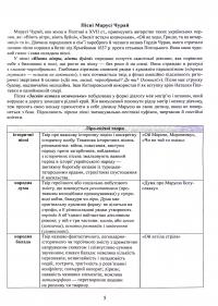 Українська література. Довідник. Завдання у форматі НМТ — Олександр Авраменко #5