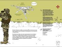 Шлях українського воїна #9