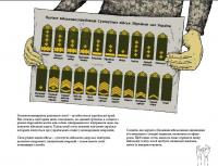 Шлях українського воїна #13