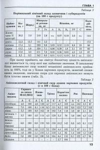 Шкільне харчування в сучасній Україні — Володимир Ростовський #13