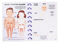 Меганаліпки. Тіло людини #2