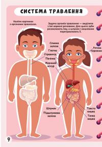 Меганаліпки. Тіло людини #7