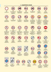 Правила Дорожнього Руху України 2025 з коментарями #16