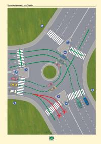 Правила Дорожнього Руху України 2025 р. Ілюстрований навчальний посібник #9