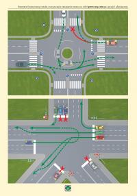 Правила Дорожнього Руху України 2025 р. Ілюстрований навчальний посібник #10