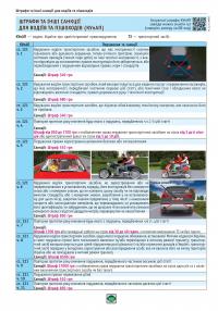 Правила Дорожнього Руху України 2025 р. Ілюстрований навчальний посібник #16