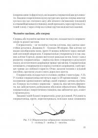 Віднайдення плідности — Зореслава Городенчук,Ольга Окіс-Бондаренко,Валентина Савчак,Галина Кришталь,Маріанна Ісайська #11