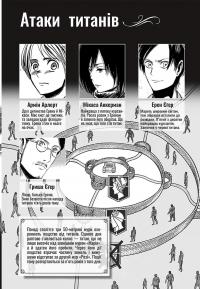 Атака титанів. Том 2 — Хаджіме Ісаяма #4