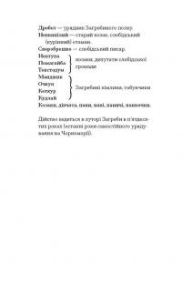 Старе гніздо й молоді птахи — Василь Мова #8