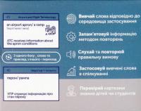 Aviation English. 105 карток #3