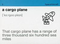 Aviation English. 105 карток #11