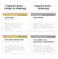 Marketing English Vocabulary. 105 карток #6