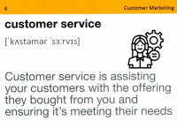 Marketing English Vocabulary. 105 карток #12