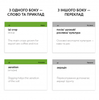 Agriculture English Vocabulary. 105 карток #4