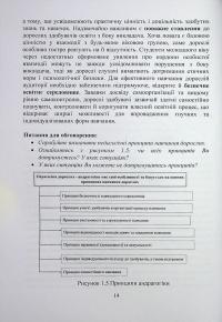 Медична педагогіка. Посібник для викладачів медичних закладів вищої освіти #14