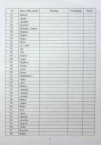 Academic English for PhD Students (Medicine, Dentistry, Pharmacy, Pediatrics, Public Health, Medical Psychology, Medical Education) — Леся Лимар #7