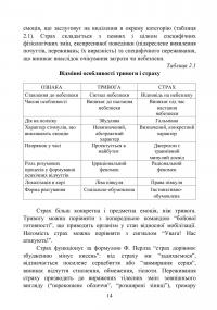 Теорія і практика управління страхом в умовах бойових дій — Олег Кокун,В.М. Мороз,Н.  Лозінська,І. Пішко #13