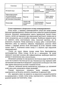 Педіатрія (неонатологія, гематологія, ендокринологія). Навчально-методичний посібник #14