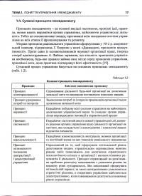 Менеджмент. Навчальний посібник — Валентина Храпкіна,Катерина Пічик #21