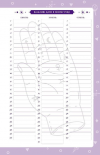 Магічний записник «You Are Magic» — Богдан Фенюк,Олеся Шостак #7