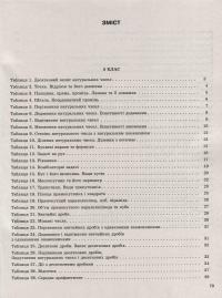 Математика в таблицях і схемах. 5-6 класи — Олександр Каплун #6