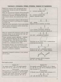 Математика в таблицях і схемах. 5-6 класи — Олександр Каплун #10