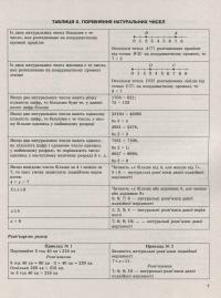 Математика в таблицях і схемах. 5-6 класи — Олександр Каплун #12