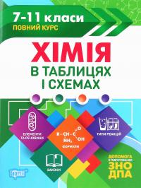 Хімія в таблицях і схемах. 7-11 класи. Допомога у підготовці до ДПА, ЗНО — Наталя Варавва #1