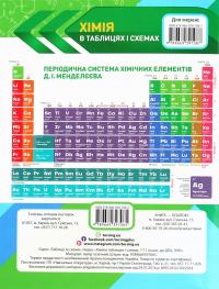 Хімія в таблицях і схемах. 7-11 класи. Допомога у підготовці до ДПА, ЗНО — Наталя Варавва #2