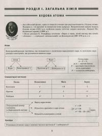 Хімія в таблицях і схемах. 7-11 класи. Допомога у підготовці до ДПА, ЗНО — Наталя Варавва #8