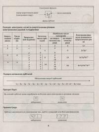 Хімія в таблицях і схемах. 7-11 класи. Допомога у підготовці до ДПА, ЗНО — Наталя Варавва #11