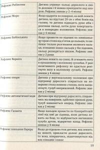 Соняшник. Комплексна програма розвитку, навчання і виховання дітей раннього віку — Любомира Калуська #9