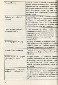 Соняшник. Комплексна програма розвитку, навчання і виховання дітей раннього віку — Любомира Калуська #10