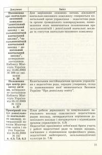 Педагогічна рада у ДНЗ. Технологія розробки, підготовки та проведення — Ірина Романюк #11