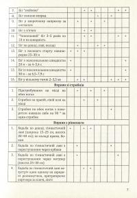Фізична культура для дітей старшого дошкільного віку з порушенням опорно-рухового апарату. Планування роботи за Базовим компонентом дошкільної освіти — Віктория Чоповська #7
